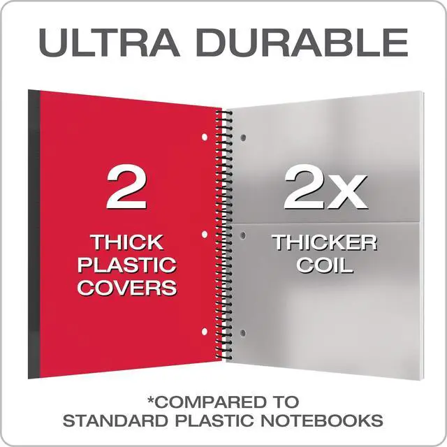 Alt view image 2 of 6 - Spiral Notebook 24 Pack, 3 Subject, Wide Rule, Durable Plastic Covers, Strong Coil, 3 Durable Pockets, 8.5 x 11, 150 Sheets, Red, Green, Blue (89804)