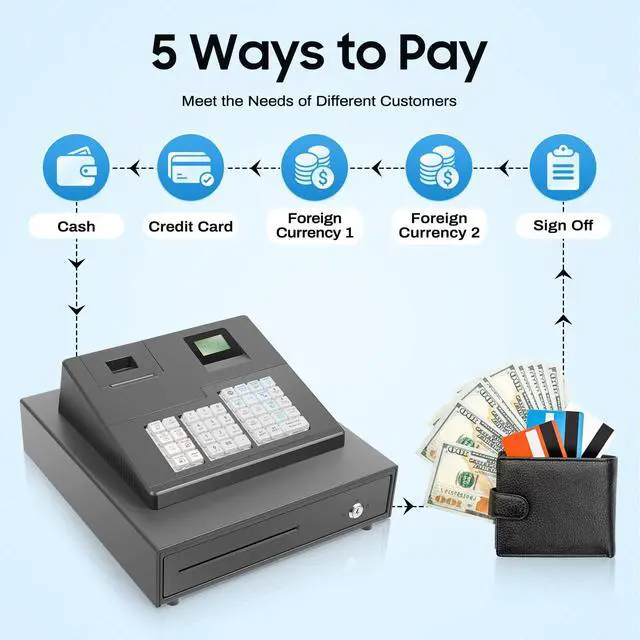 Alt view image 3 of 7 - Cash Register, Electronic Cash Register Cash Drawer Money Box with Lock, Money Tray Cash Holder Cashier Machine, 9 Bill & Coin Compartments, 38 Keys, Digital Screen, L12.8*D20in