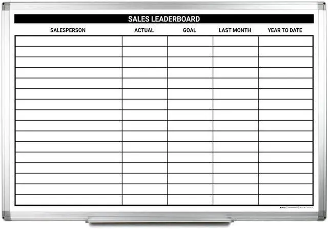 Main image of Sales Leaderboard Whiteboard 36" x 24"