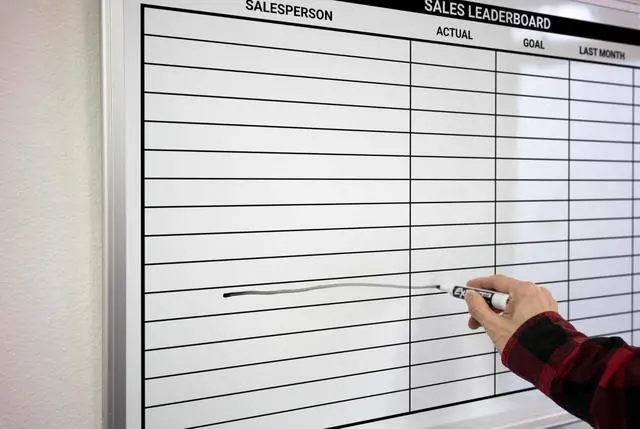 Alt view image 4 of 7 - Sales Leaderboard Whiteboard 36" x 24"