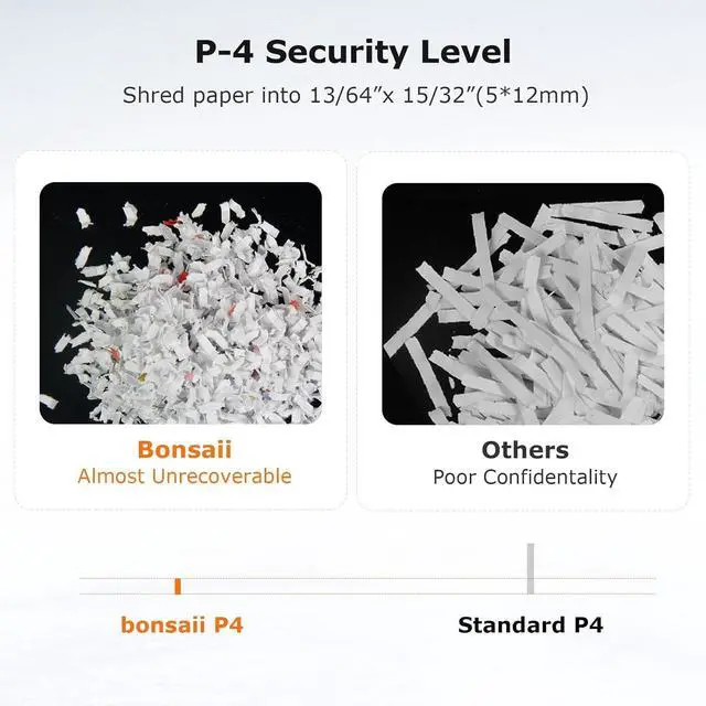 Alt view image 4 of 6 - 12-Sheet Micro Cut Shredder, P-4 Security Level, Shreds Paper, CD, Credit Card, Mail, Staple & Clip - 60 Min Continuous Use, Jam-Proof System, 4.2 Gal Pullout Bin