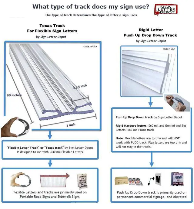 Main image of Set of 10 Flexible Letter Track - Polycarbonate, 1" H x 90" L, Transparent - Industrial Style, Promotional Signs 10 piece