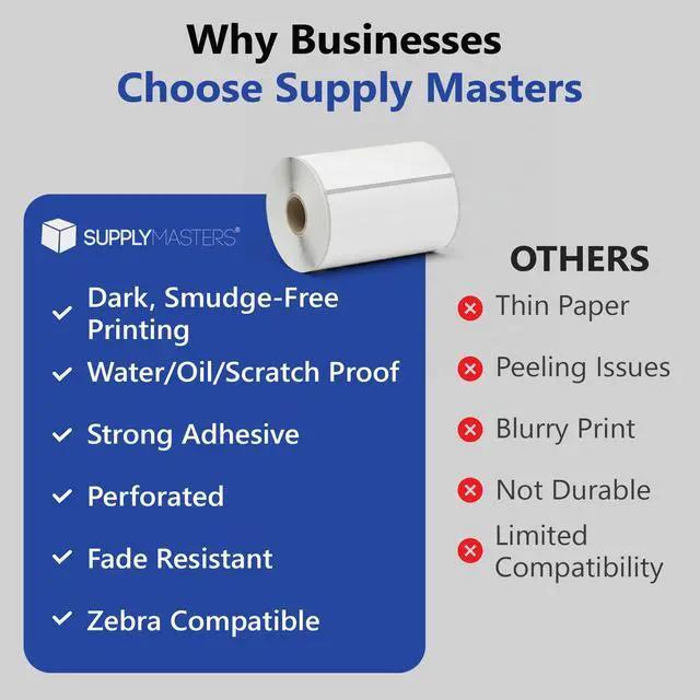 Alt view image 6 of 7 - 4x6 Mobile Printer Labels Premium Thermal Printer Labels Compatible with Zebra Printers Strong Adhesive and Direct Thermal Printer Paper 105 Labels per Roll, 0.75" Core (24 Rolls)