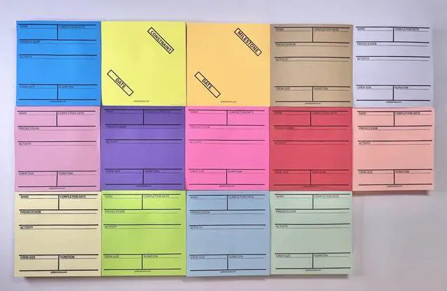 Alt view image 3 of 7 - Pull Planning Last Planner Lean Construction Multi-Color Sticky Note Pad Tags Trade Partners Subcontractors (26 Pads)