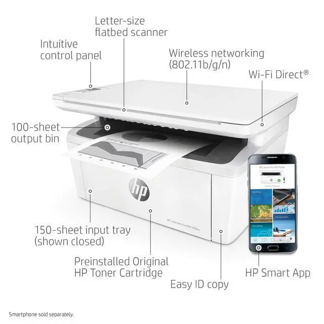 Alt view image 4 of 7 - Laserjet Pro MFP M29w Wireless Monochrome All-in-One Printer, Works with Alexa (Y5S53A)