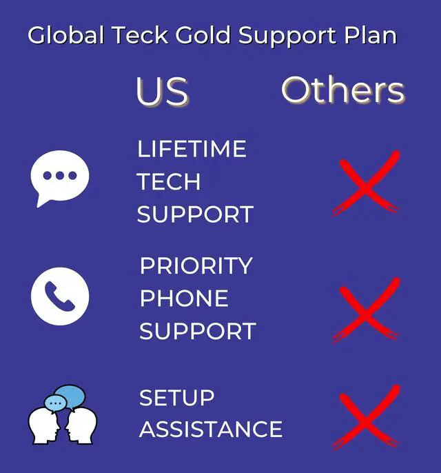 Alt view image 6 of 7 - Yealink Wall Mount Bracket T33G, T34W & MP52 IP Phones, Secure Holder for Offices, Call Centers, Clinics - Durable Build, Fast Easy Installation, Free Desk Space, Organize Workstations with GTW Cloth