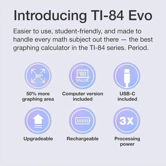 Alt view image 3 of 7 - TI-84 Evo Graphing Calculator, Lavender | Intuitive Icon-based Homescreen, USB-C Charging, Python Programming, Faster Performance, Bigger Graphs than TI-84 Plus CE