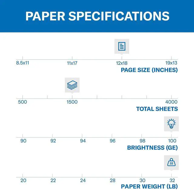 Alt view image 2 of 7 - Printer Paper, Premium Color 32 lb Copy Paper, 12 x 18-100 Bright, Made in the USA, 106127C - 3 Ream (1,500 Sheets)