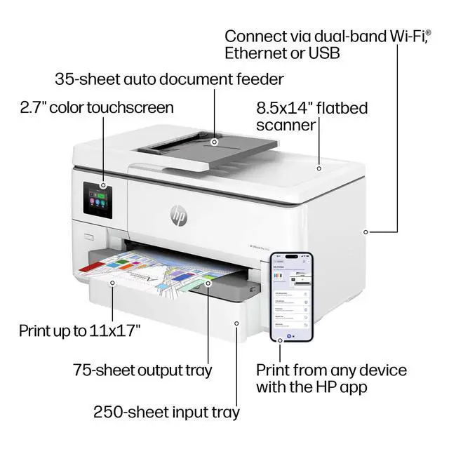 Alt view image 5 of 7 - OfficeJet Pro 9720 Wide-Format Wireless All-in-One Color Inkjet Printer, Print, scan, Copy, fax up to 11x17, ADF, Duplex Printing Best-for-Office, 3 Month Trial of Instant Ink Included (C2XF9A)