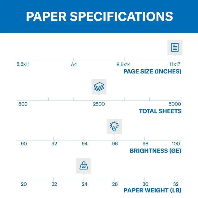 Alt view image 2 of 7 - Fore Multi-Purpose 24lb Copy Paper, 11x17, 5 Ream Case, 2500 Sheets, Made in USA, Sustainably Sourced From American Family Tree Farms, 96 Bright, Acid Free, Economical Printer Paper,102848C