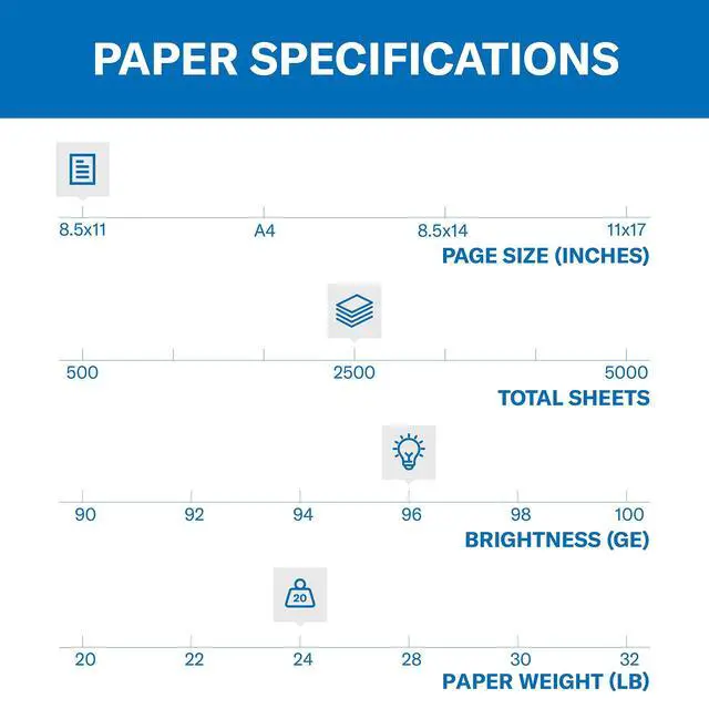 Alt view image 2 of 7 - Paper, Fore Multipurpose Paper, 8.5 x 11 Paper, Letter Size, 24lb Paper, 96 Bright, Express Pack / 2,000 Sheets NO REAM WRAP (163122C) Acid Free Paper