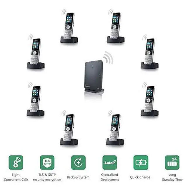 Alt view image 3 of 4 - W53P DECT Cordless IP Phone and BaseStation. 1.8-Inch Color LCD. 10/100 Ethernet, 802.3af PoE, Power Adapter Included
