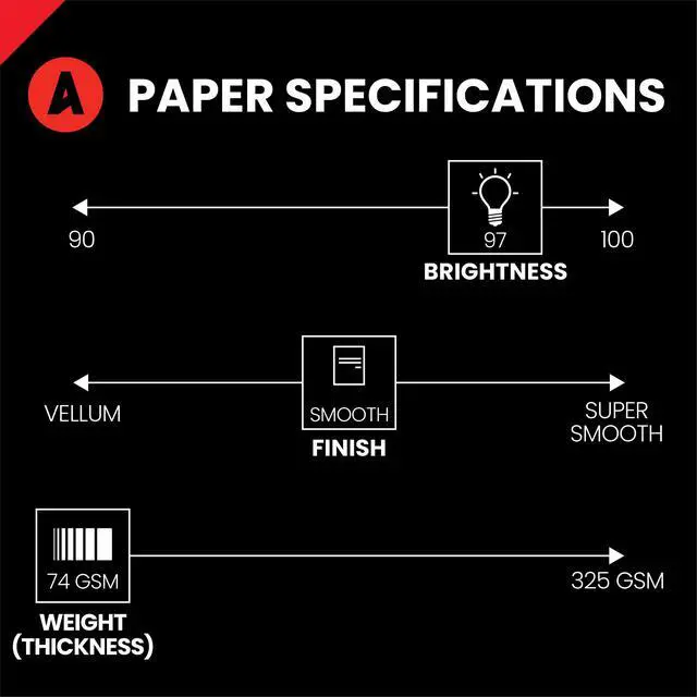 Alt view image 2 of 7 - Opaque White Printer Paper, 12 x 18 20lb Bond/50lb Text Copy Paper 2,500 Sheets (5 Reams) Premium Computer Paper with Smooth Finish, 97 Bright, 74gsm Multipurpose White Paper 188082C
