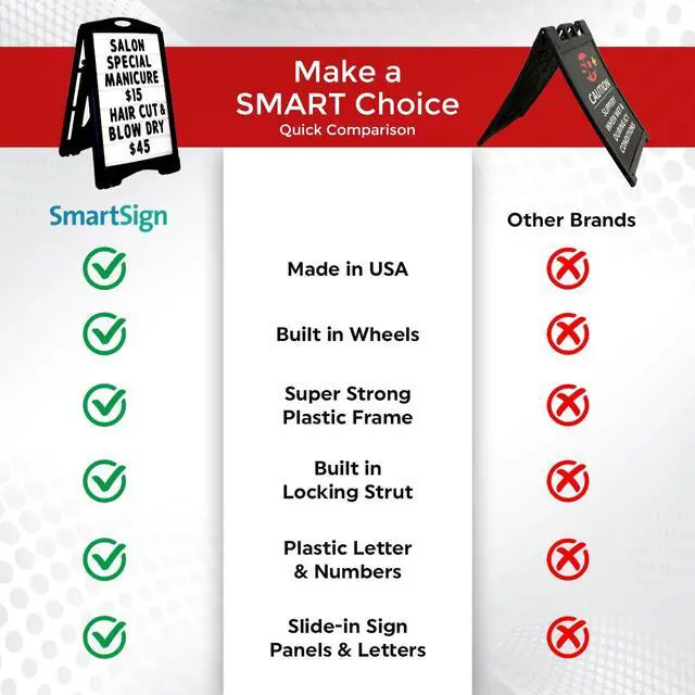 Alt view image 6 of 7 - 24"x36" Changeable Message Sign Board Sidewalk Sign, Standard Portable BigBoss & Letter Kit for Outdoor, Business, Large Black Standing Frame with Wheels, USA-Made