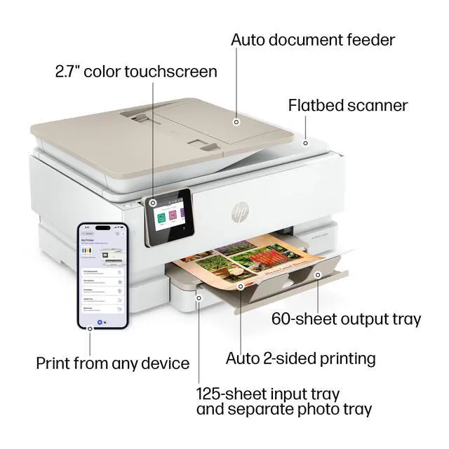 Alt view image 5 of 7 - Envy Inspire 7955e Wireless Color Inkjet Printer, Print, scan, copy, Easy setup, Mobile printing, Best-for-home, 3 month Instant Ink trial included, AI-enabled (1W2Y8A)