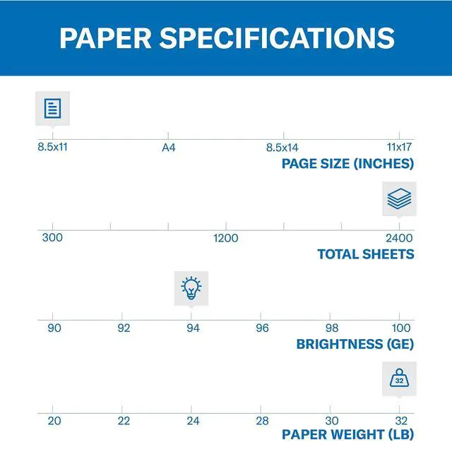 Alt view image 2 of 7 - Glossy Paper, Laser Gloss Copy Paper, 8.5 x 11-8 Pack (2,400 Sheets) - 94 Bright, Made in the USA Glossy Printer Paper, 163110C