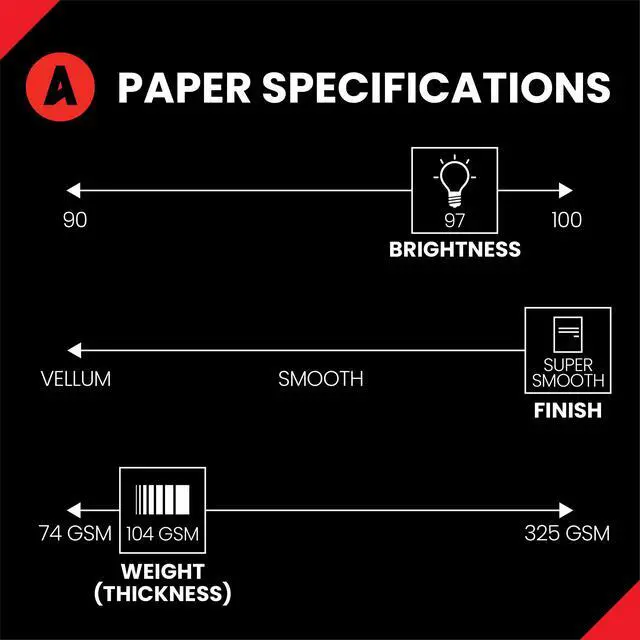 Alt view image 3 of 7 - Opaque White Printer Paper, 13 x 19 28lb Copy Paper 1,800 Sheets (4 Reams) Premium Computer Paper with Super Smooth Finish, 97 Bright, 104gsm Ideal for Ink Heavy Printing 189034C