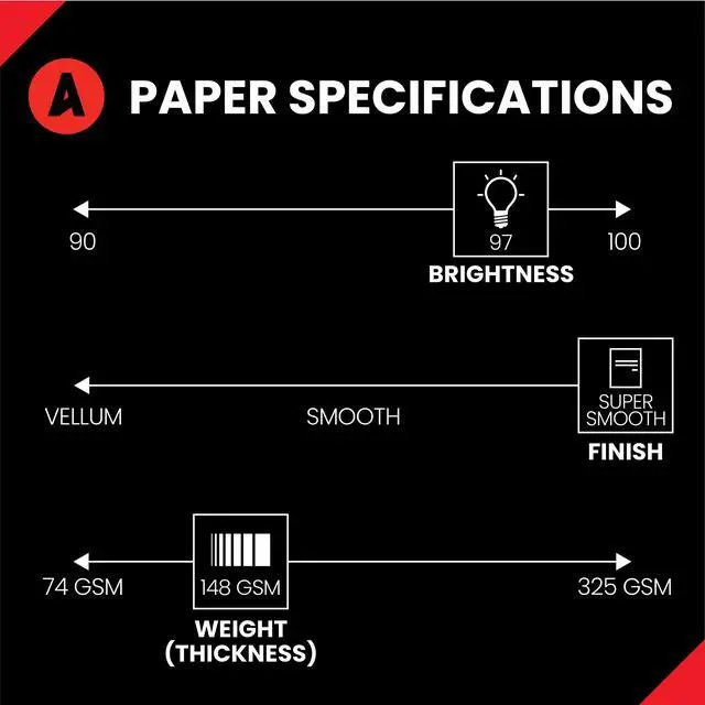 Alt view image 2 of 7 - Opaque White Printer Paper, 12 x 18 40lb Copy Paper 1,250 Sheets (5 Reams) Premium Computer Paper with Super Smooth Finish, 97 Bright, 148gsm Ideal for Ink Heavy Printing 189026C