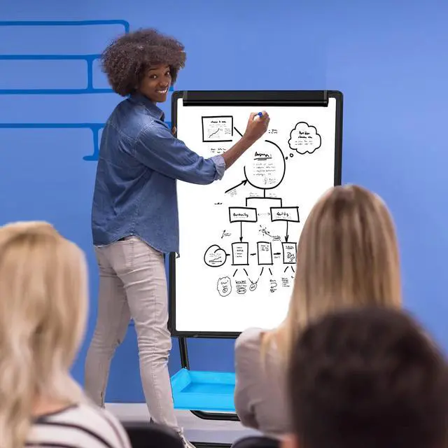 Alt view image 6 of 7 - Magnetic Whiteboard with Stand - Double Sided 40"x28" Portable U Stand Easel Whiteboard, Height Adjustable & 360° Rotating Dry Erase Boards for Classroom, Home, Restaurant & Presentation