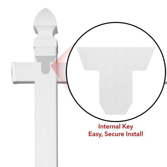Alt view image 6 of 7 - 72" x 36" Real Estate Sign Post for Open House and Yard Sale Signs with Flat Cap and Gothic Cap Options - Vinyl PVC - White - 2 Pack