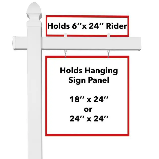 Alt view image 7 of 7 - 72" x 36" Real Estate Sign Post for Open House and Yard Sale Signs with Flat Cap and Gothic Cap Options - Vinyl PVC - White - 2 Pack