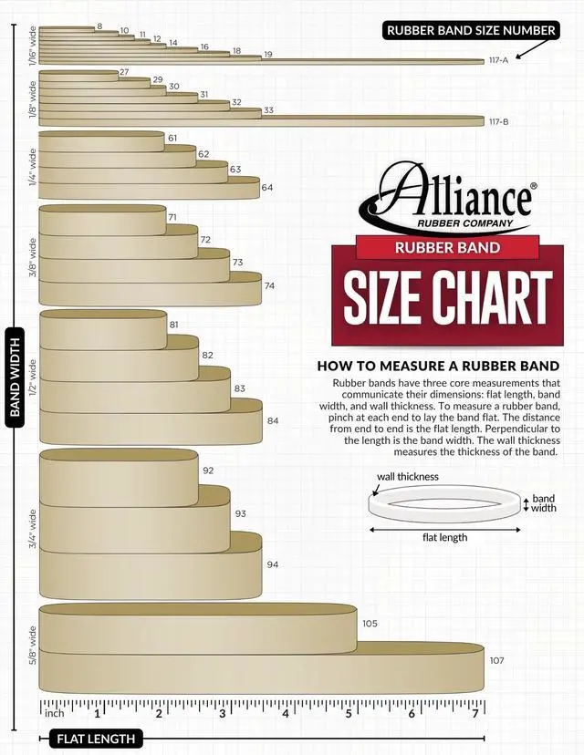 Alt view image 5 of 5 - Advantage Rubber Bands, Size #31 (2-1/2" x 1/8"), 25 lb. Case (Contains 25-1 lb. Bags), Natural Crepe (26314CS)