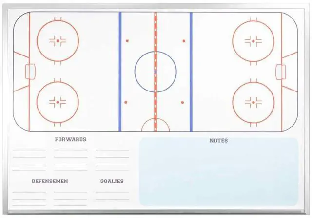 Main image of Dry Erase Ice Hockey Whiteboard, Wall Mounted 32" Tall x 45" Wide with Aluminum Trim and Full-Length Marker Tray. Includes Installation Hardware. Features Image of Full Rink, Line-Up, and Notes
