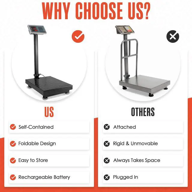 Alt view image 5 of 7 - Industrial Scale, Platform Scale, 600 LB, Large, Weight Machine for Luggage, Shipping, Packages, Floor, Commercial, Heavy Duty, Box, Postal, Laundry, Warehouse, Luggage Weighing, Digital