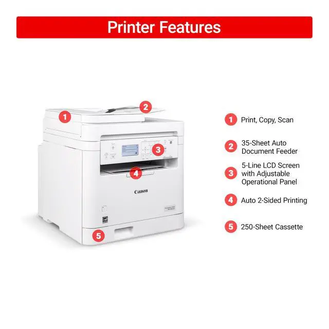Alt view image 2 of 7 - imageCLASS MF284dw Wireless Black & White Laser Printer All-in-One for Home Use, Print/Copy/Scan, 2-Sided Printing, 35 PPM, Auto Doc Feeder, Mobile Device Compatible, Starter Toner Included