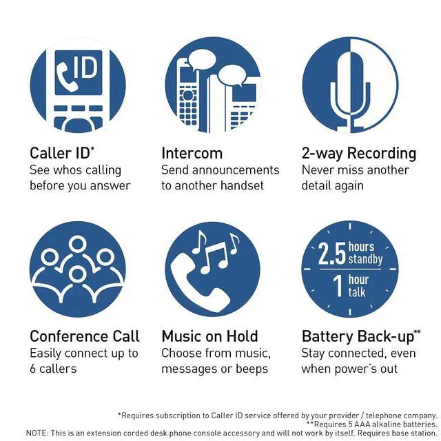 Alt view image 6 of 7 - Office Phone, Corded Extension Desk Phone Accessory to Connect Wirelessly to Expandable Base Station - KX-TGWA40B (Black)
