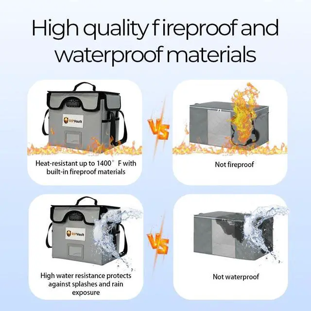Alt view image 4 of 7 - End of Life Organization System - Fireproof Storage Box for Important Documents - Estate Planning Tool with Pre-labeled File Organizer Folders | All-in-one Solution - Rated Up to 1200°F