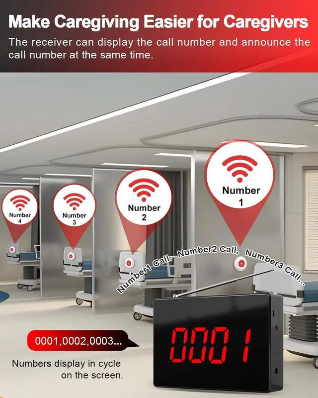 Alt view image 5 of 7 - Wireless Caregiver Pager Nurse Calling System 1000+ft Call Bell Patients with 1 Receiver 10 Caregiver Call Buttons for Clinic/Medical and Rehabilitation Center/Hospital/Nurses Station/Home