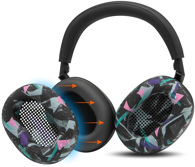 Main image of SweatZ XM6 - Patented Silicone Sweat Covers for Sony WH-1000XM6 Made by Wicked Cushions Does Not Fit PadZ XM6 XL. Sweatproof & Easily Washable 90's Black