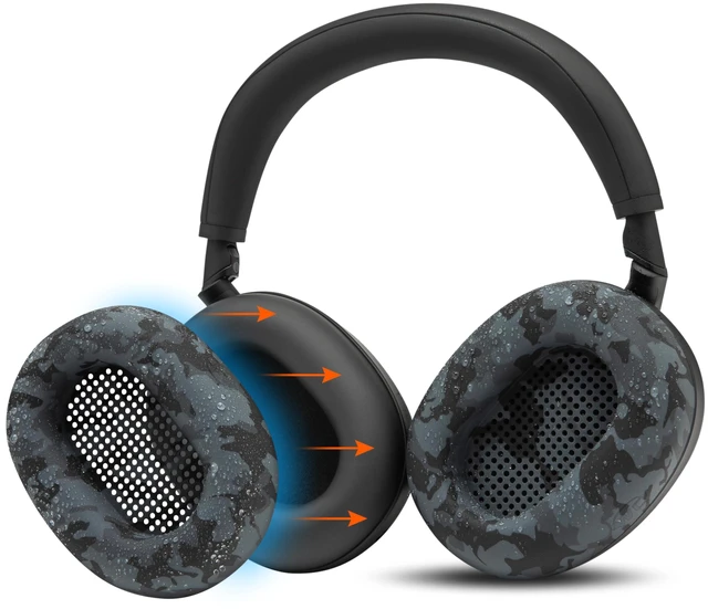Main image of SweatZ XM6 - Patented Silicone Sweat Covers for Sony WH-1000XM6 Made by Wicked Cushions Does Not Fit PadZ XM6 XL. Sweatproof & Easily Washable Black Camo