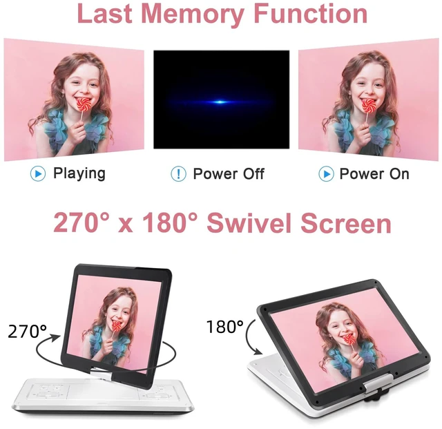 Alt view image 2 of 7 - 16.5" Portable DVD Player, 6H Battery, Headrest Mount, Remote, White 1280x800 HD 14.1" Swivel Screen, 5000mAh Battery, Supports CD/DVD/SD/USB, for Car & Home, Region Free