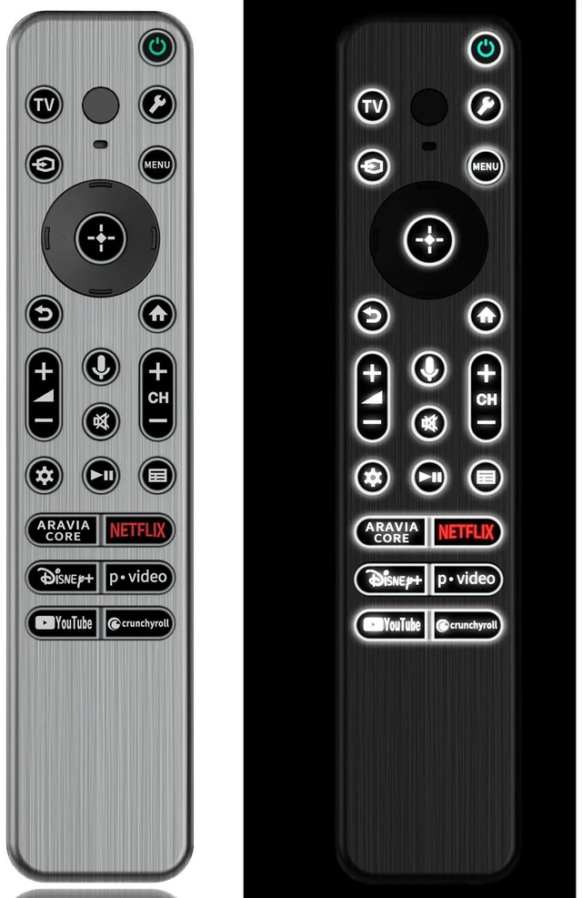 Main image of Voice Replacement Remote Control Compatible with Sony Bravia Google 4K LED & OLED Smart TVs, with Backlit Buttons