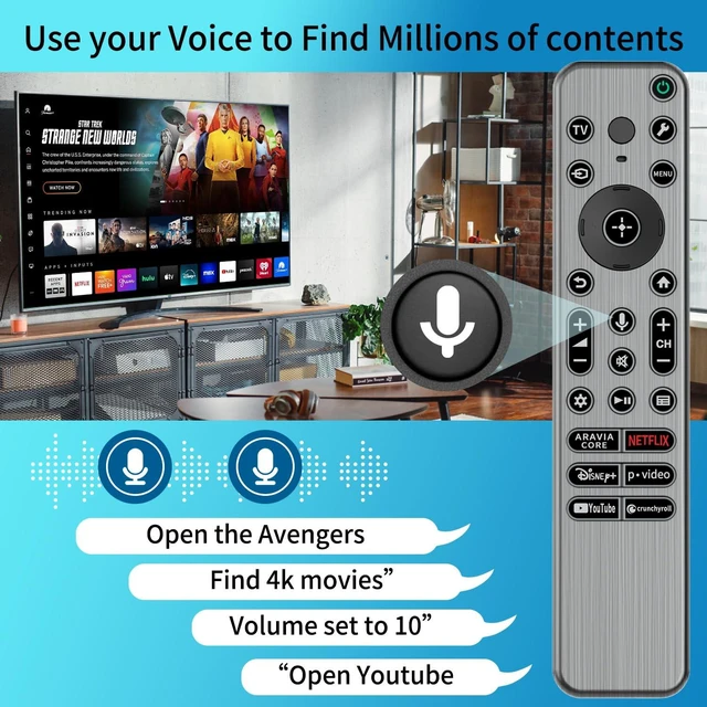 Alt view image 3 of 6 - Voice Replacement Remote Control Compatible with Sony Bravia Google 4K LED & OLED Smart TVs, with Backlit Buttons