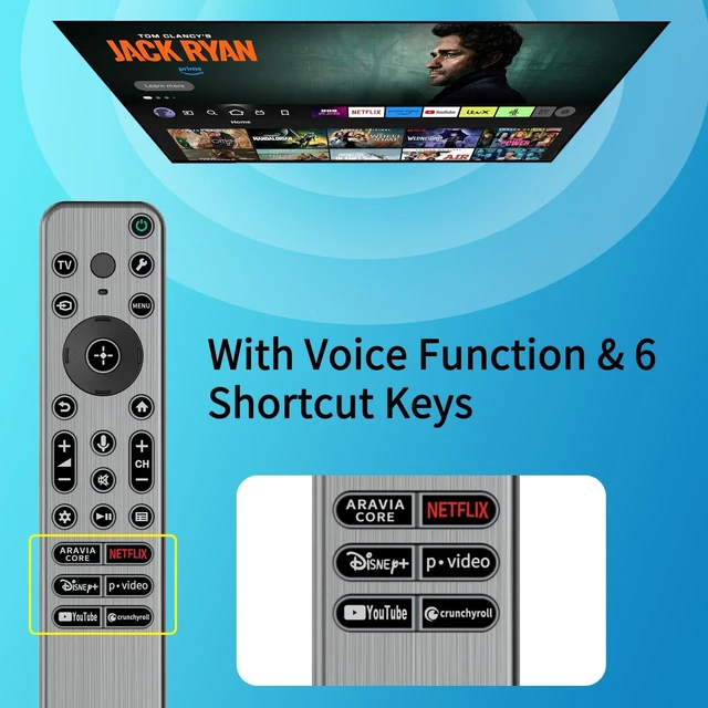 Alt view image 5 of 6 - Voice Replacement Remote Control Compatible with Sony Bravia Google 4K LED & OLED Smart TVs, with Backlit Buttons