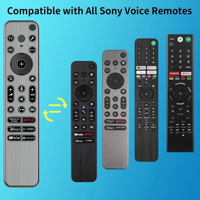 Alt view image 4 of 6 - Voice Replacement Remote Control Compatible with Sony Bravia Google 4K LED & OLED Smart TVs, with Backlit Buttons