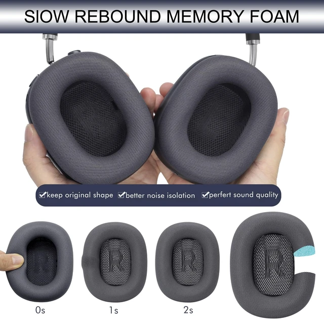 Alt view image 5 of 7 - Upgraded Ear Cushions Replacement Earpads for AirPods Max 1 & 2 Headphones, Protein Leather Ear Pads Ear Covers Cups with Memory Foam and Magnet for AirPods Max 1 & 2 (Midnight)