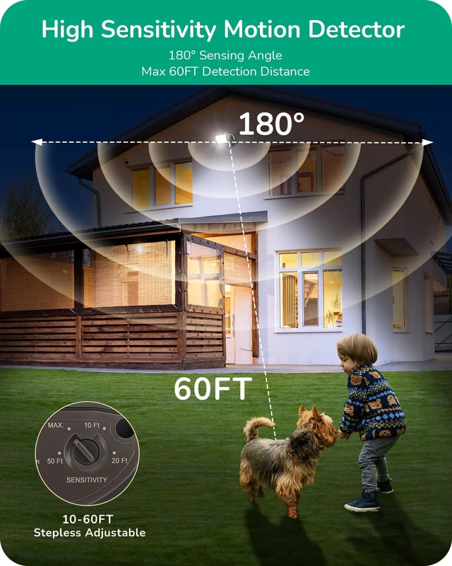Alt view image 4 of 7 - 180° Motion Sensor, Adjustable Time/Range to 60FT, 3 Modes, Black Replacement PIR Montion Detector, Adjustable Sensor Neck & Delay Time, Compatible with Security Floodlights, UL Listed