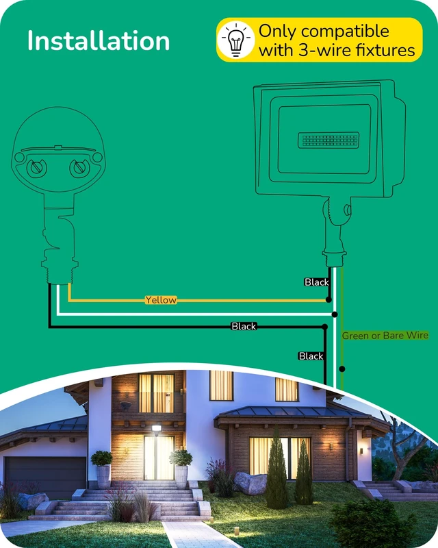Alt view image 6 of 7 - 180° Motion Sensor, Adjustable Time/Range to 60FT, 3 Modes, Black Replacement PIR Montion Detector, Adjustable Sensor Neck & Delay Time, Compatible with Security Floodlights, UL Listed