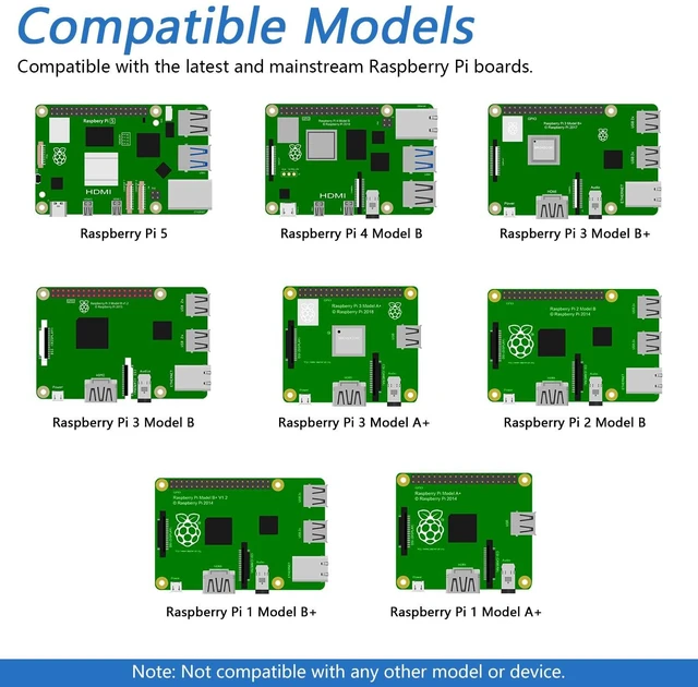 Alt view image 5 of 6 - Touchscreen for Raspberry Pi Monitor Screen Display 7 Inch TN 800x480 Pixel, 5-Point Capacitive Touch Screen, Integrated Back Mounting, Driver-Free Easy to Use