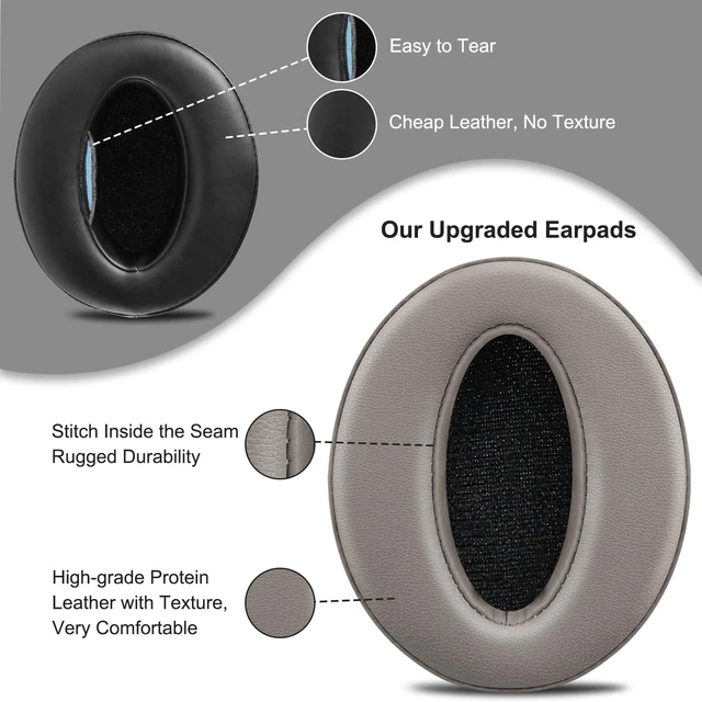 Alt view image 5 of 5 - Earpads for Sennheiser HD4.50/HD4.40/HD4.30/HD4.20/HD450/HD458/HD400S/HD350BT/Adapt 360(MB 360 UC)/Adapt 361 - Grey