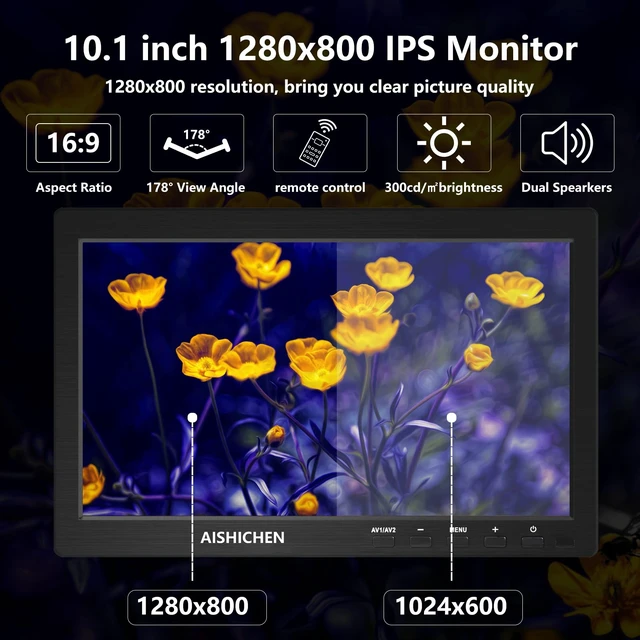Alt view image 2 of 6 - 10.1 Inch Small Monitor, Raspberry Pi Display Built-in Speakers, Mini Screen1280 x 800, HDMI Monitor 60 Hz, 5ms, IPS Screen Display w/Remote Control, HDMI VGA AV BNC Input(10.1-1280x800P)