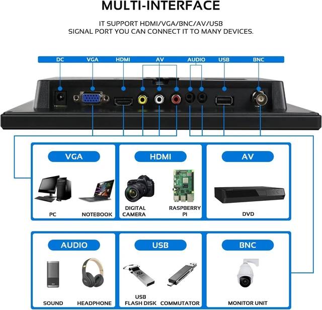 Alt view image 4 of 6 - 10.1 Inch Small Monitor, Raspberry Pi Display Built-in Speakers, Mini Screen1280 x 800, HDMI Monitor 60 Hz, 5ms, IPS Screen Display w/Remote Control, HDMI VGA AV BNC Input(10.1-1280x800P)