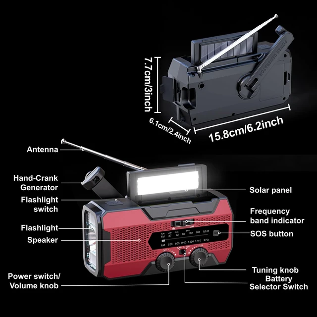 Alt view image 7 of 7 - Hand Crank Emergency Radio,10000mAh Red NOAA Weather Radio,AM/FM Solar Radio with LED Flashlight, Reading Lamp & SOS Alarm, Survival Radio for Camping Hurricane Emergency