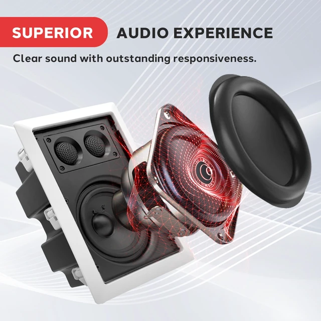 Alt view image 2 of 7 - 5.25" 300W Dual Tweeter In-Wall In-Ceiling Speaker - True Stereo Output from One Speaker, Long Throw Woofer, Easy Flush Mount Installation, Whole House Audio, Home Theater - PDIW57