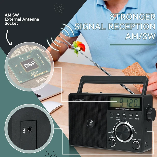 Alt view image 2 of 7 - TR635 Portable Digital Radio, AM FM Shortwave Radios for Elder, Home,Backlight LCD Display, Clock, Battery Operated, AC Power