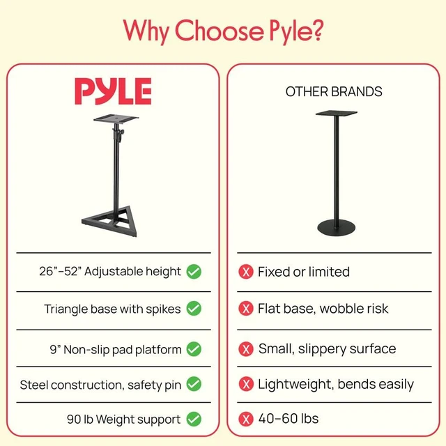 Alt view image 6 of 7 - Speaker Stand Pair of Sound - Play 1 and 3 Holder, Telescoping Height Adjustable from 26 - 52 Inch, High Heavy Duty Three-point Triangle Base w/ Floor Spikes and 9 Square Platform, Black